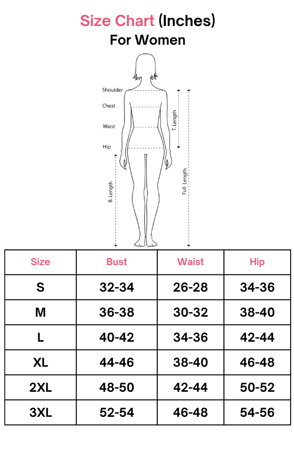 Beautiful Soft cotton fabric kurta sets with georgette dupatta for women